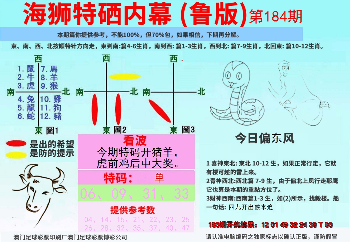 新澳彩184期:海狮特码内幕