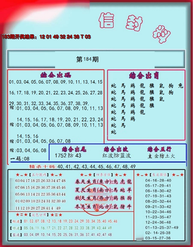 新澳彩184期:信封料