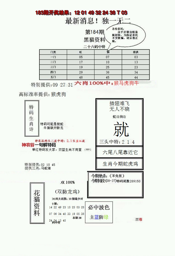 新澳彩184期:独一无二(正)