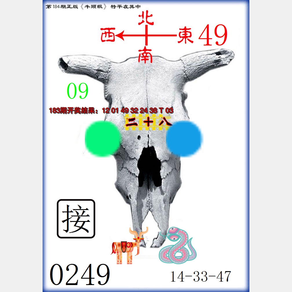 新澳彩184期:牛头报