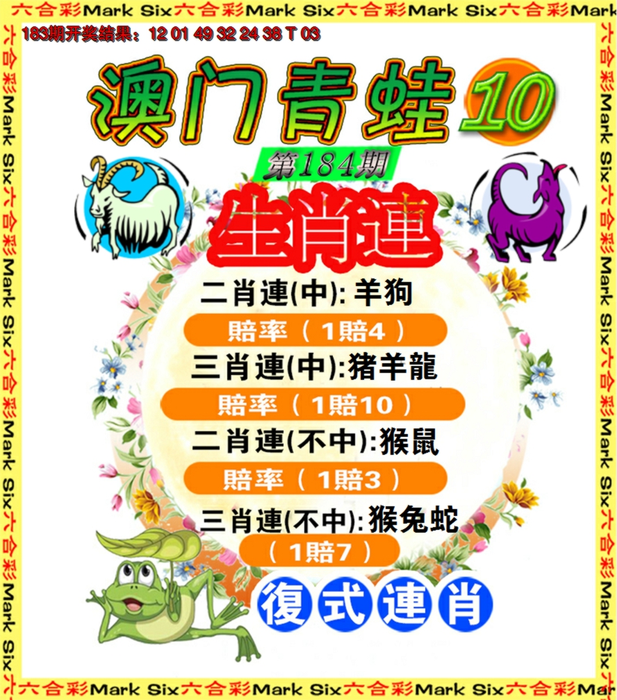 新澳彩184期:青蛙系列10