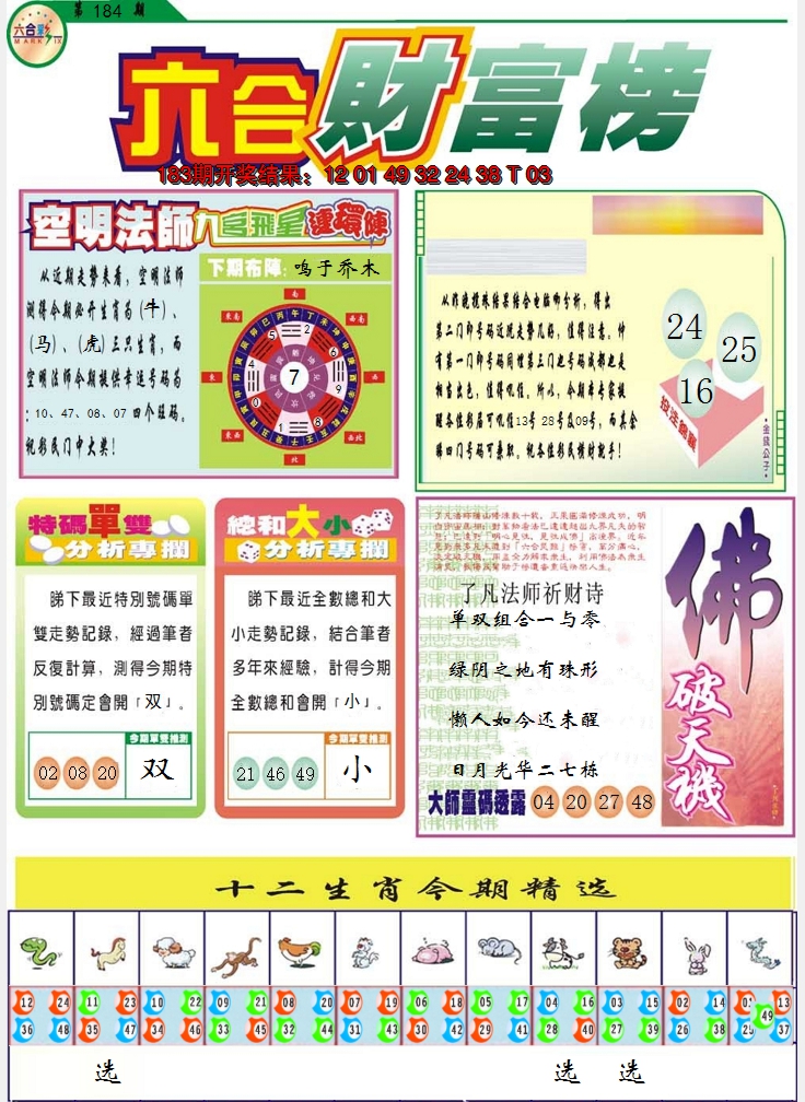 新澳彩184期:财富榜