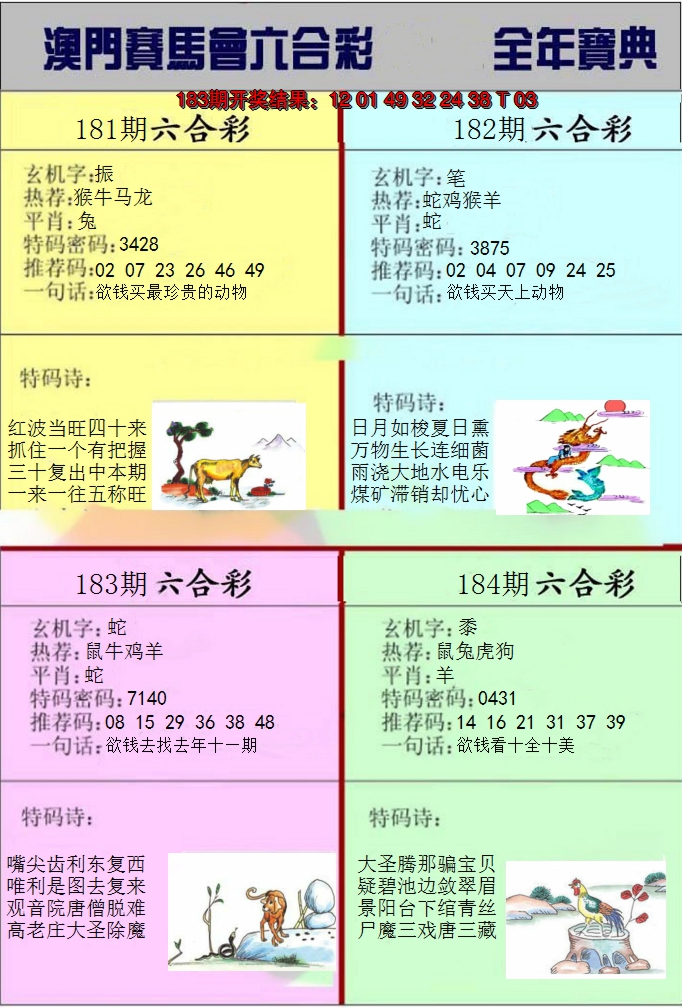 新澳彩184期:澳门挂牌宝典