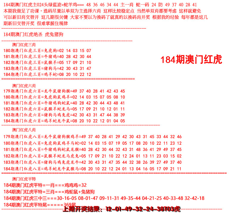 新澳彩184期:红虎图