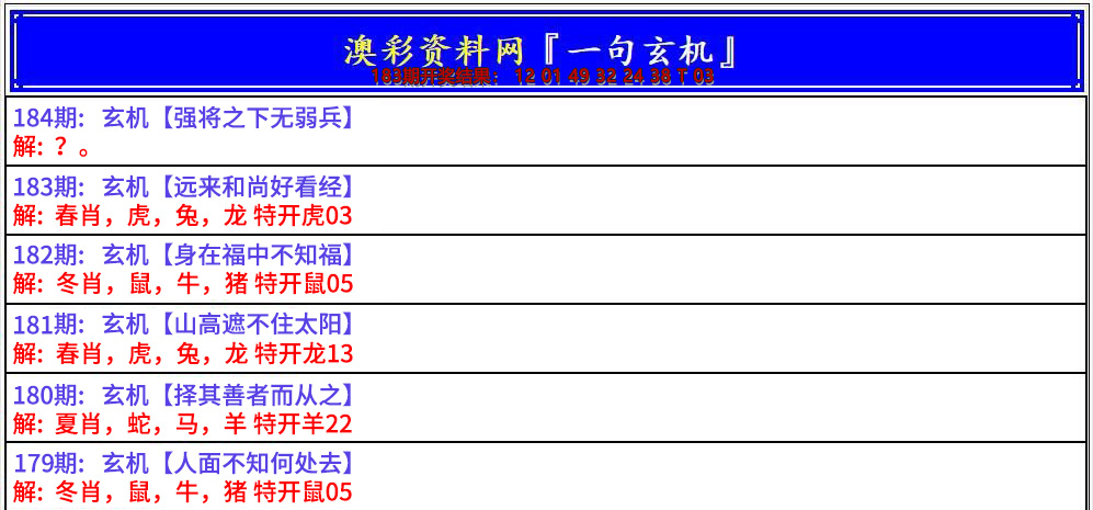 新澳彩184期:澳门一句玄机