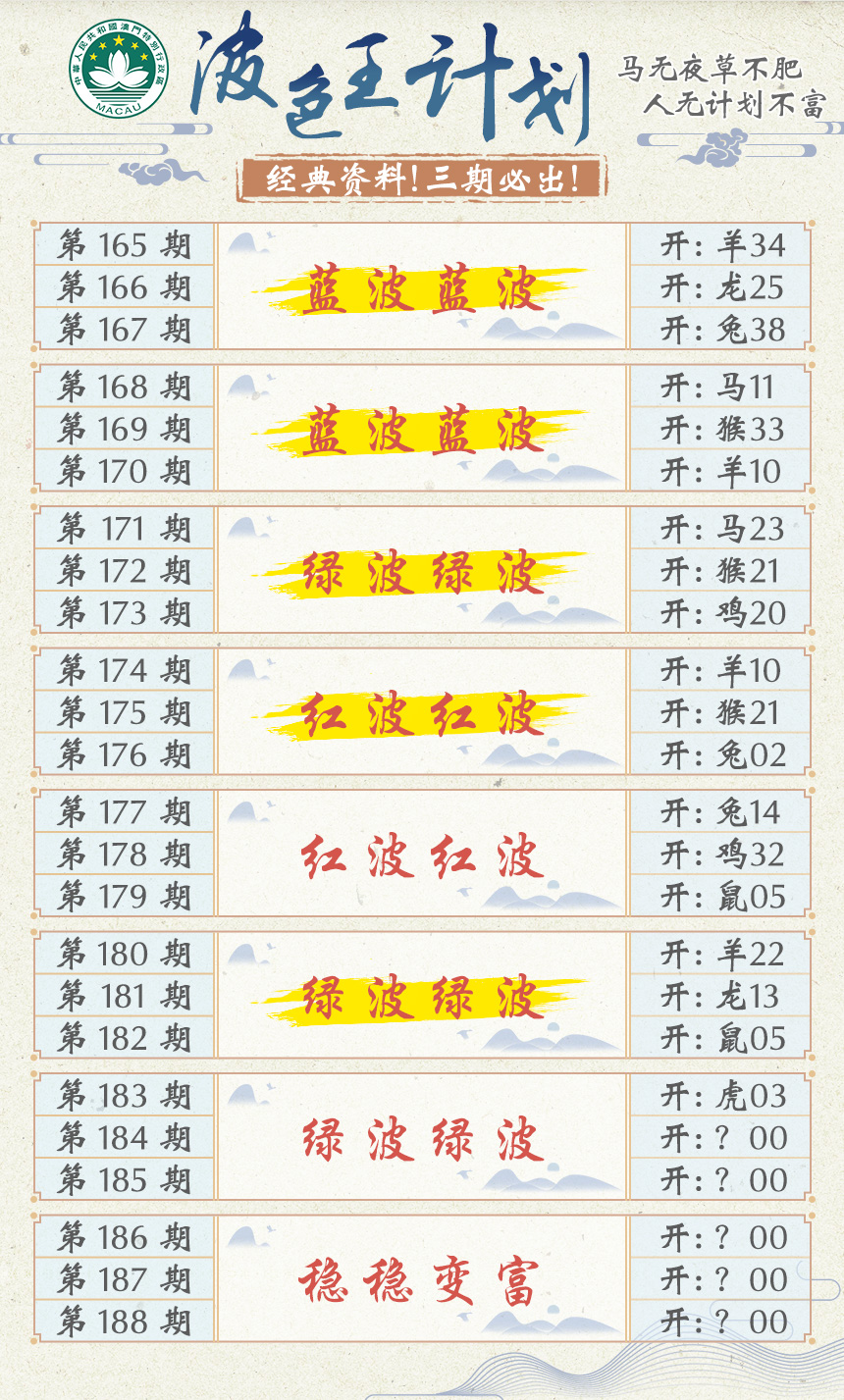 新澳彩184期:波色王计划