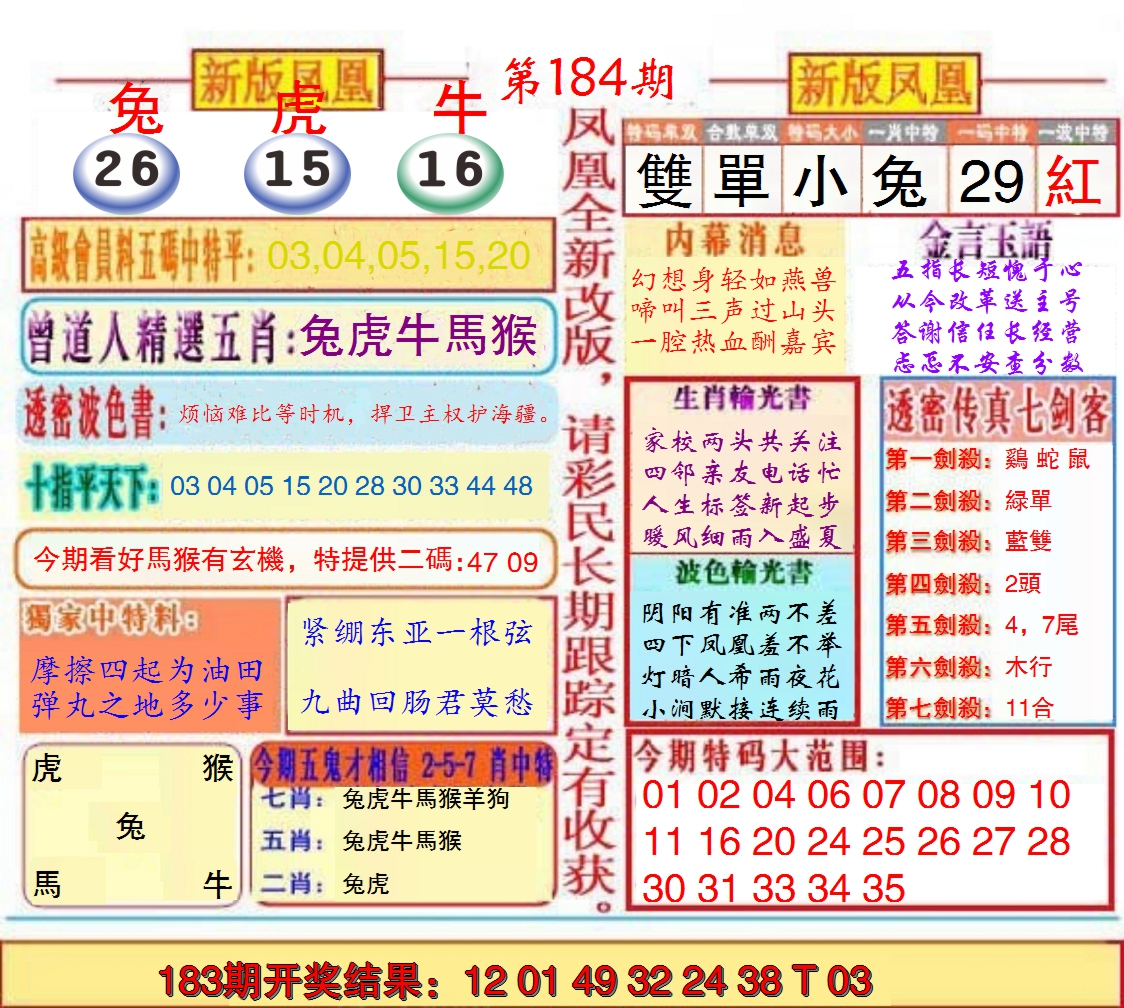 新澳彩184期:另二代凤凰报