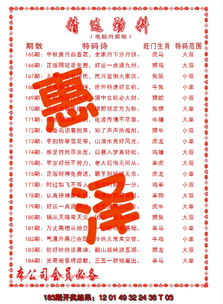 新澳彩184期:精选劲料