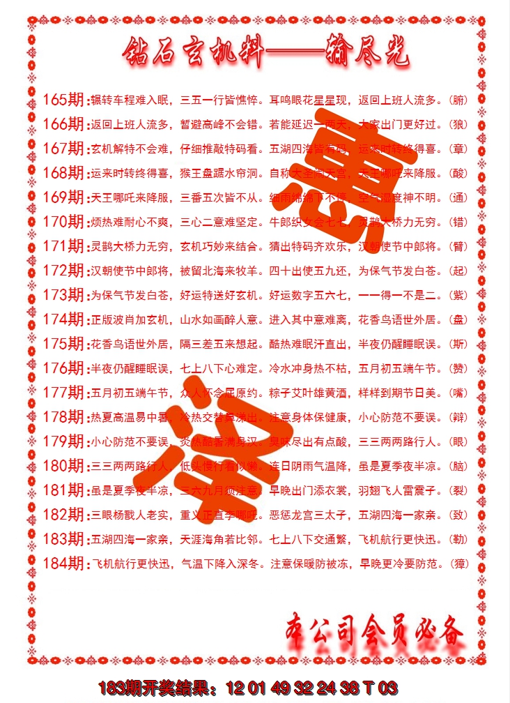 新澳彩184期:钻石玄机诗-输光料