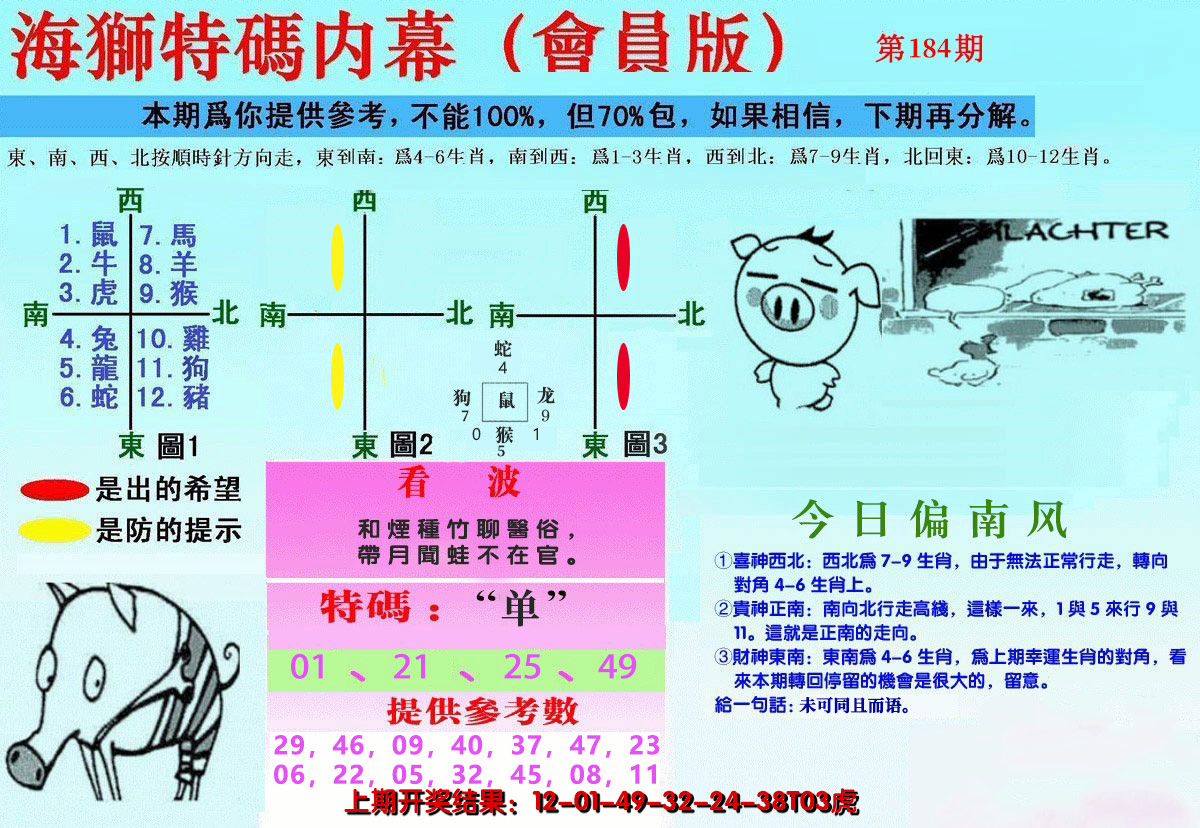 新澳彩184期:另版海狮特码内幕报