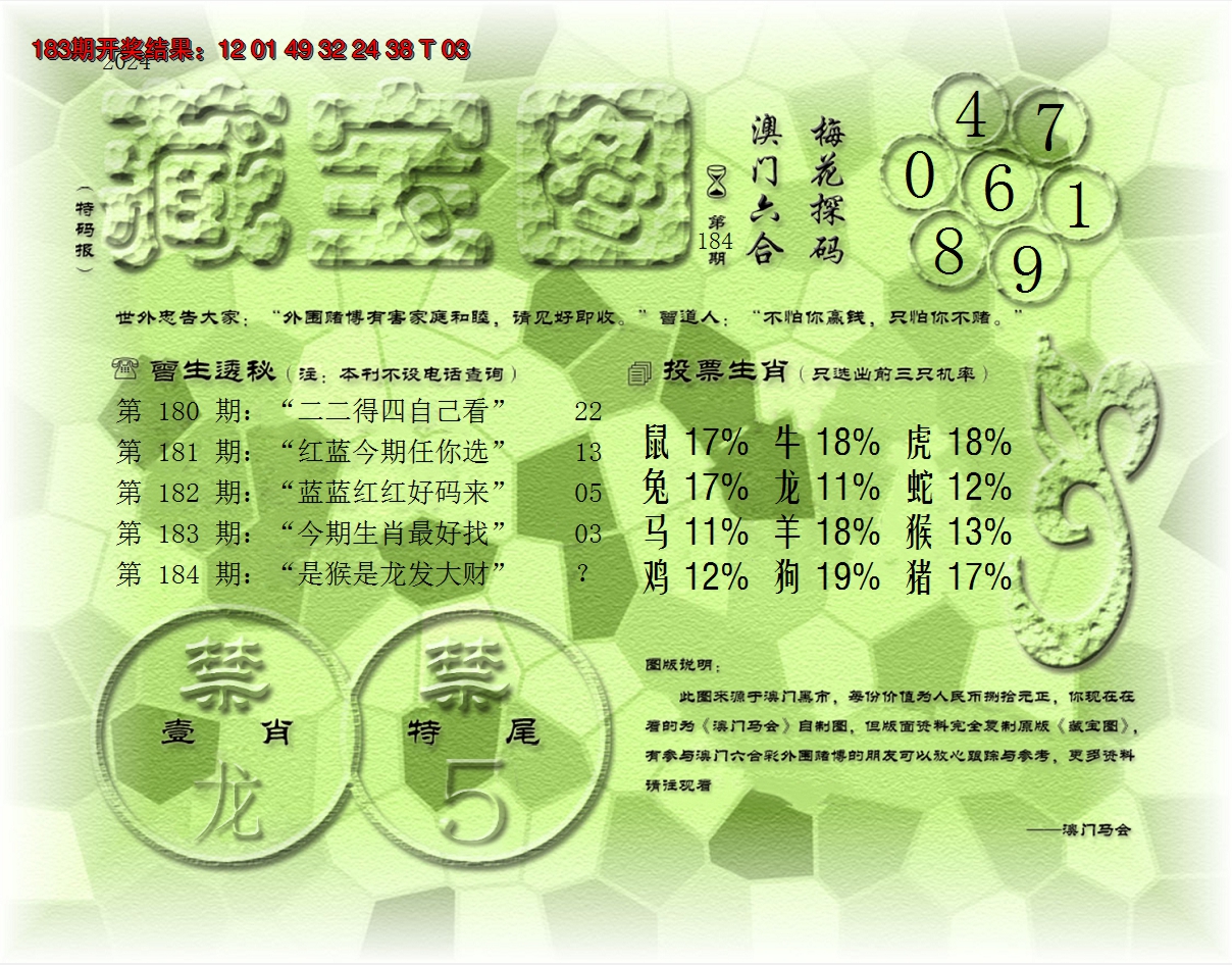 新澳彩184期:老《藏宝图》