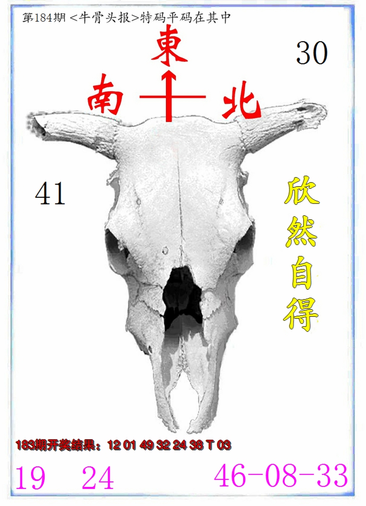 新澳彩184期:牛派系列7