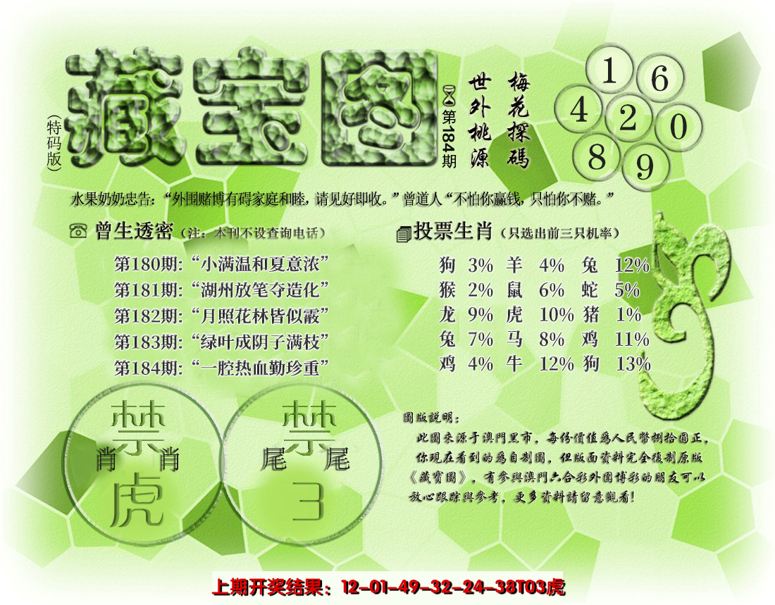 新澳彩184期:假老藏宝图