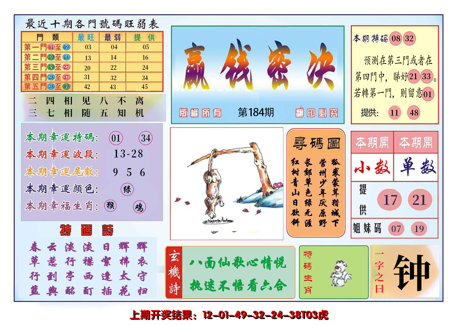 新澳彩184期:九龍赢钱密决(推荐)