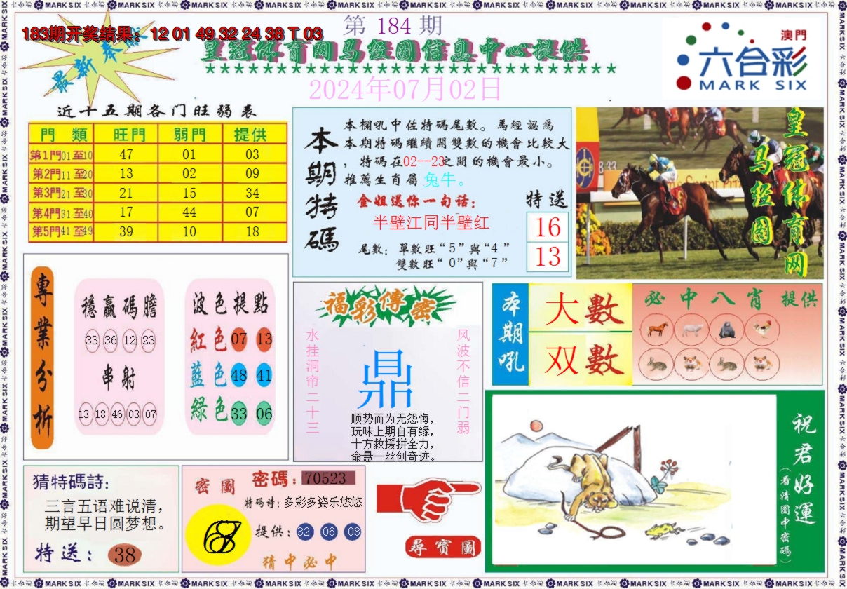 新澳彩184期:体育网马经图