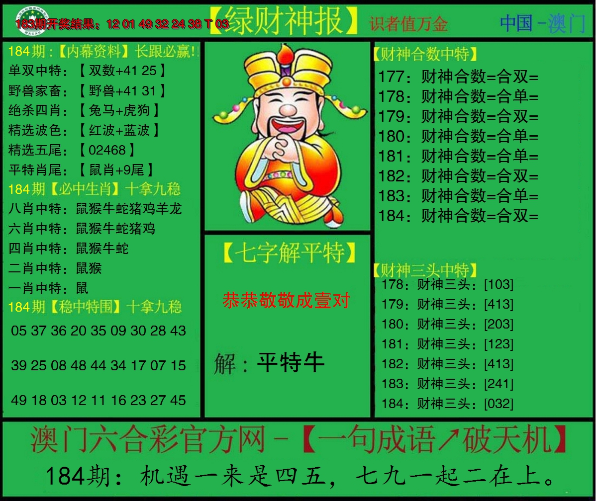 新澳彩184期:绿财神