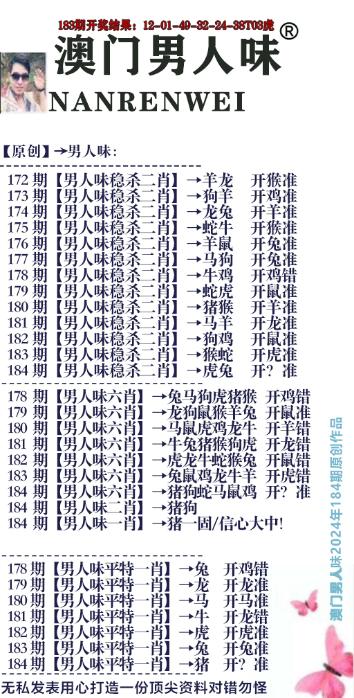 新澳彩184期:男人味