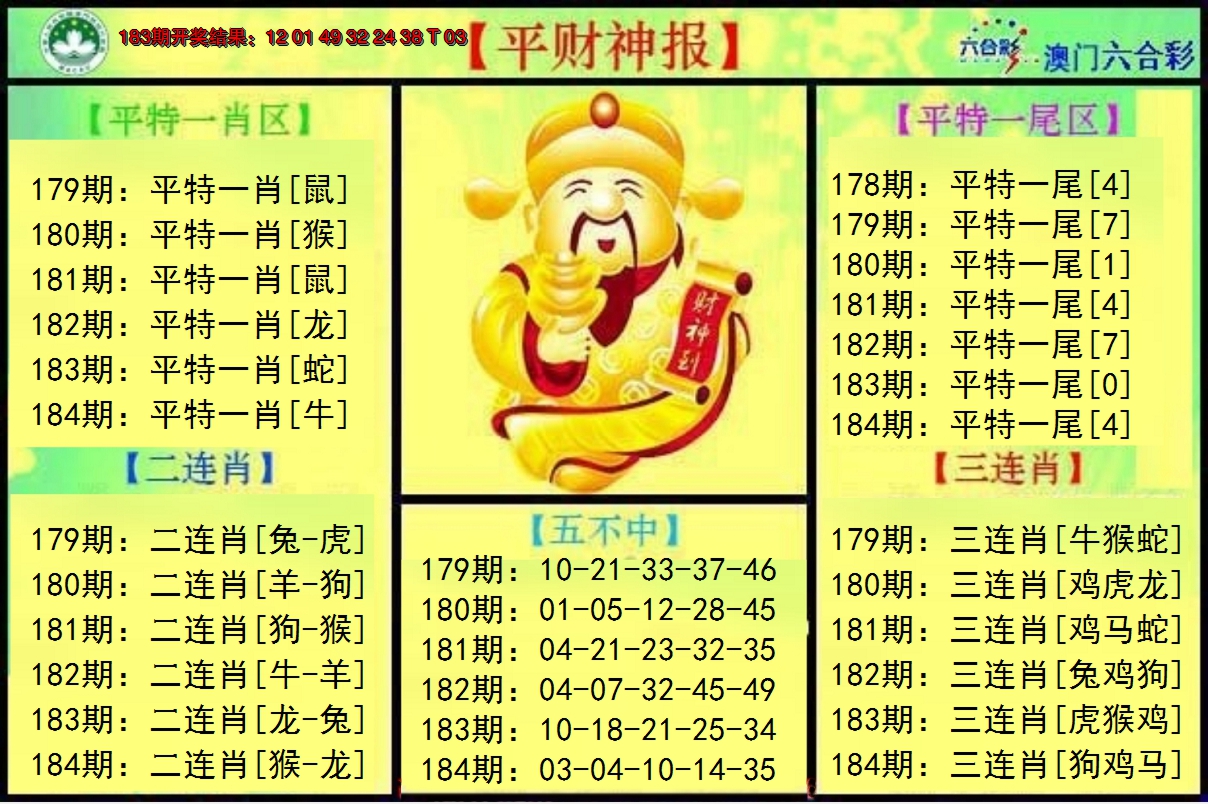 新澳彩184期:平财神