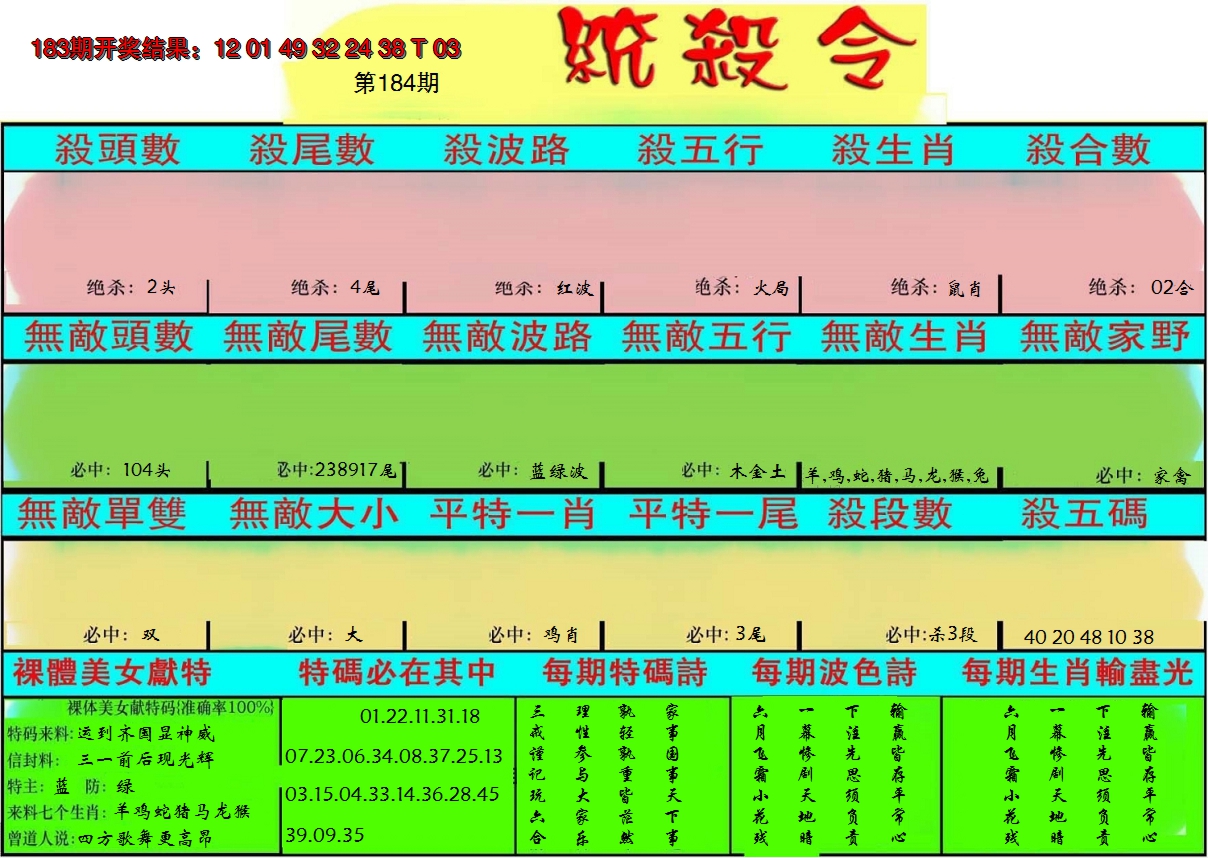 新澳彩184期:统杀令