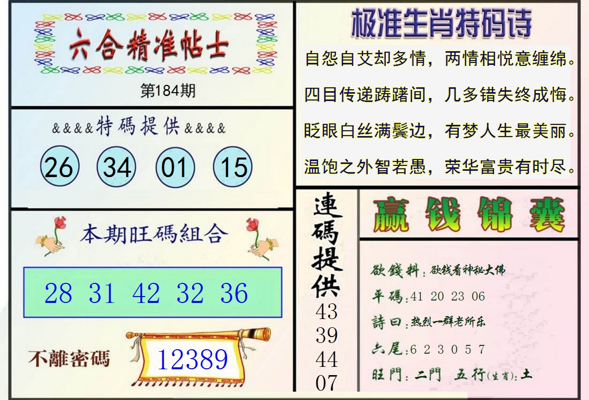 新澳彩184期:精准贴士