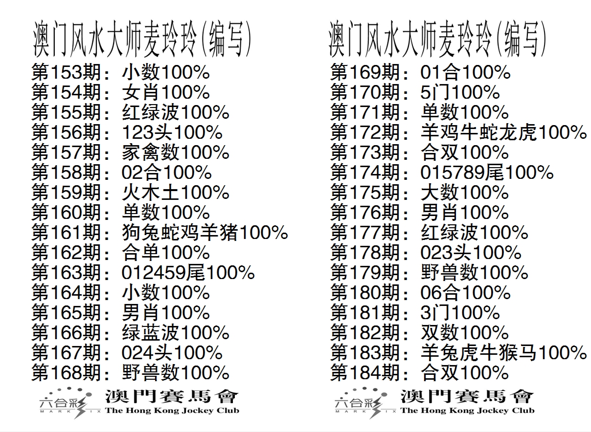 新澳彩184期:港麦大师