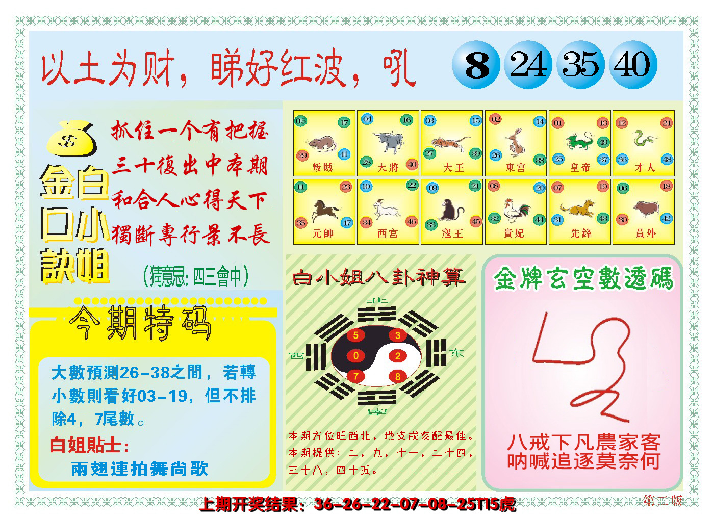 新澳彩185期:澳门白小姐金口决