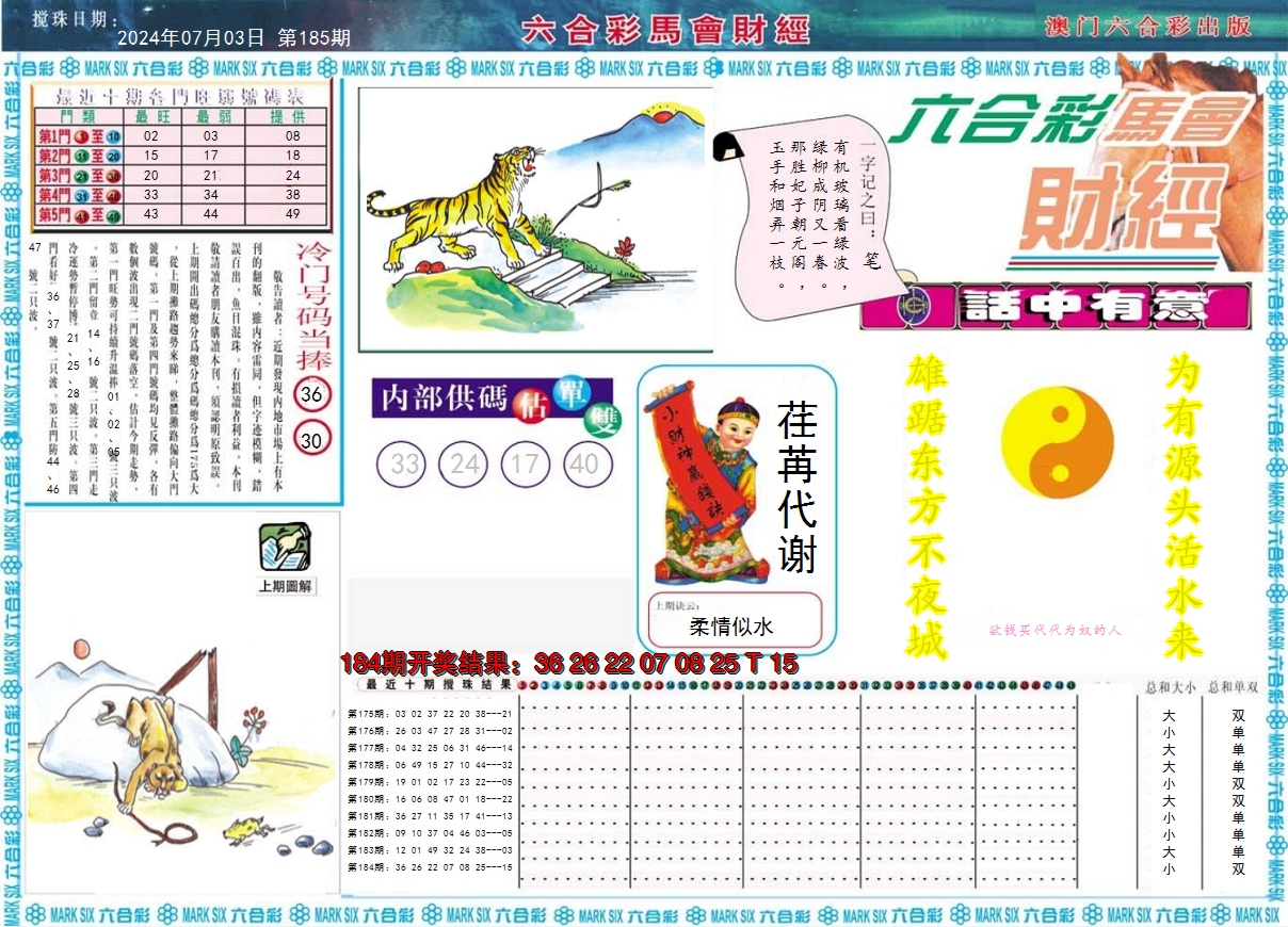 新澳彩185期:马会财经A