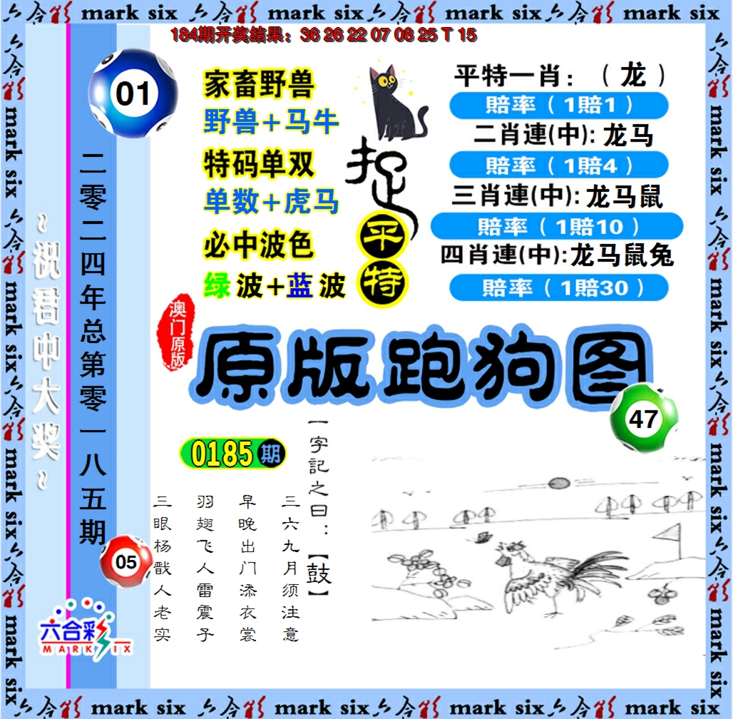 新澳彩185期:原版跑狗图