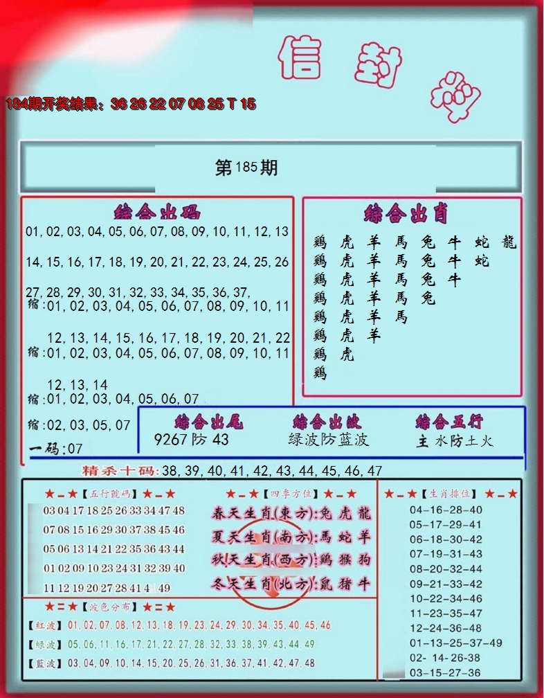 新澳彩185期:信封料