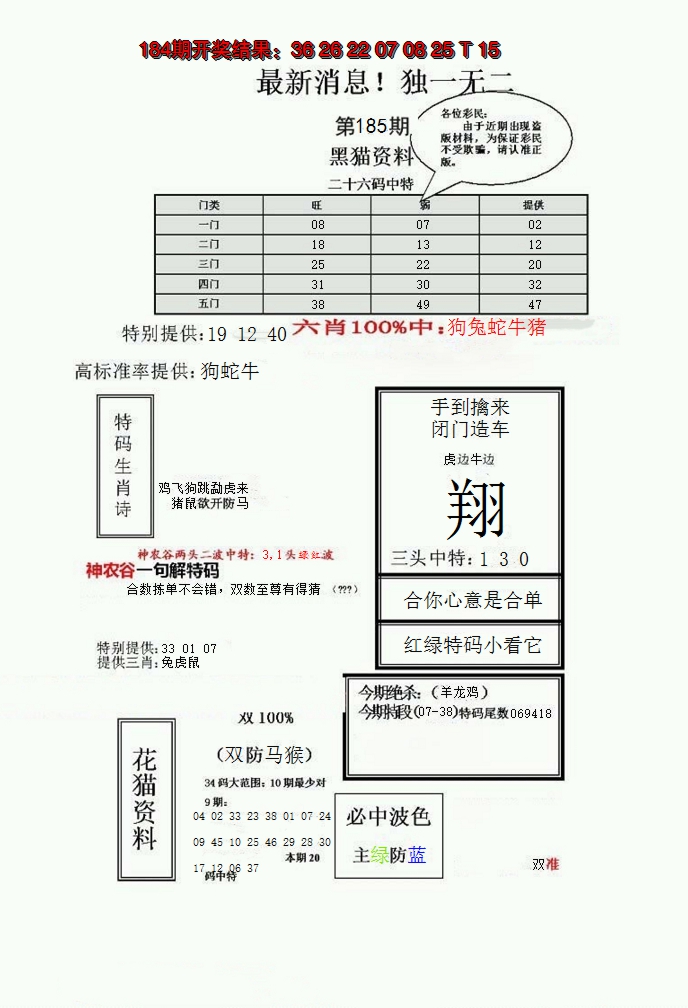 新澳彩185期:独一无二(正)