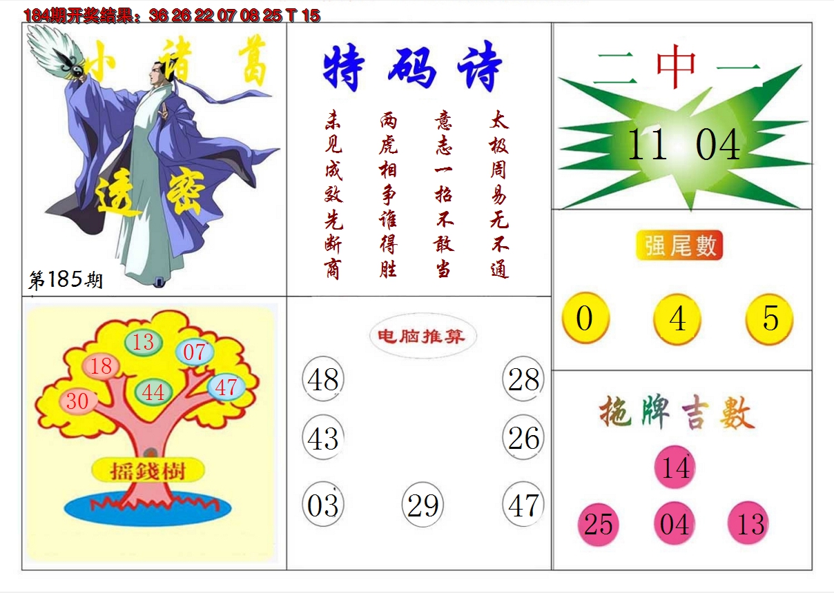 新澳彩185期:小诸葛