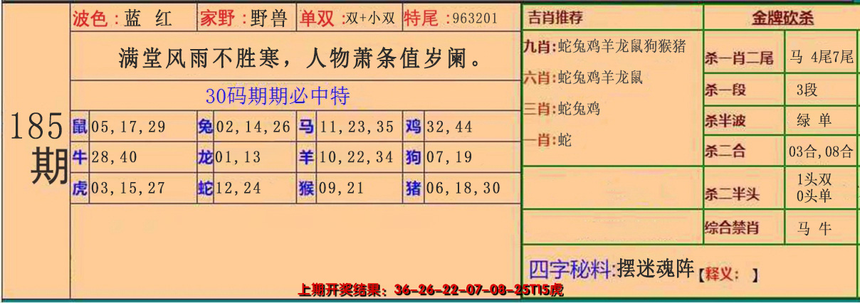 新澳彩185期:30码中特