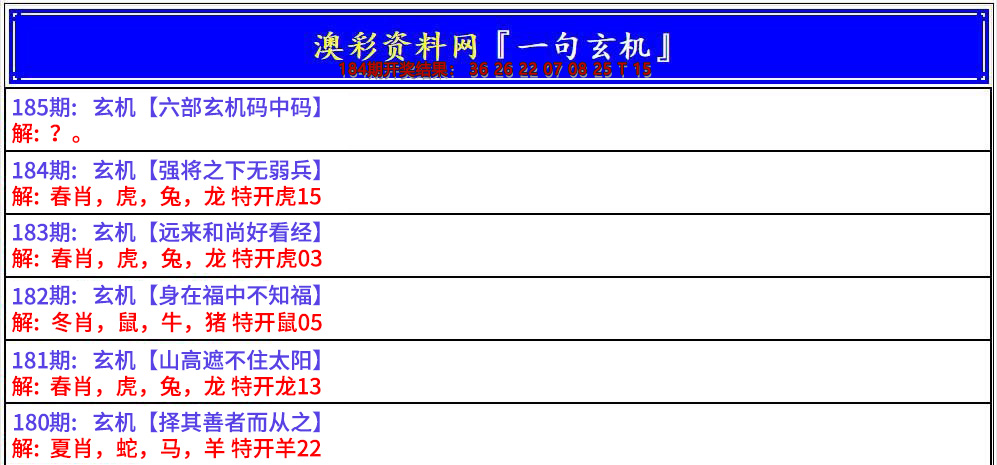 新澳彩185期:澳门一句玄机