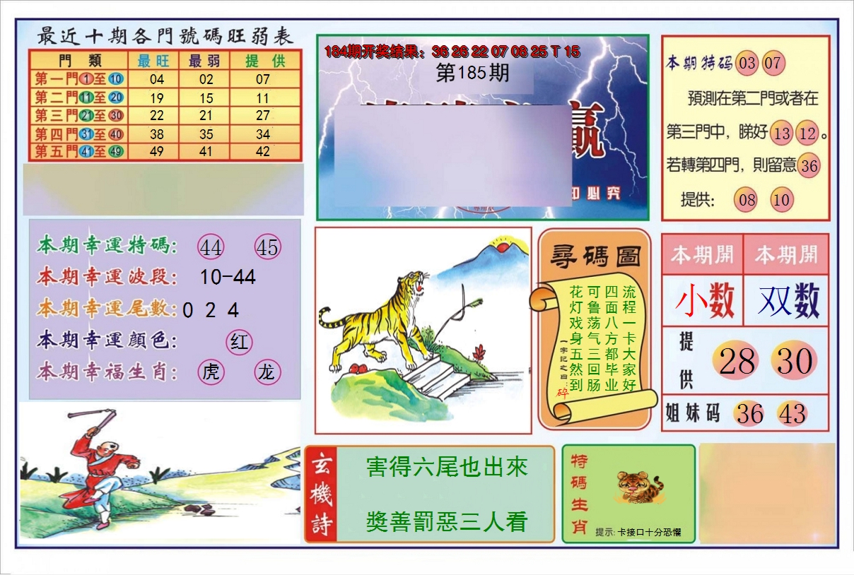 新澳彩185期:逢赌必羸