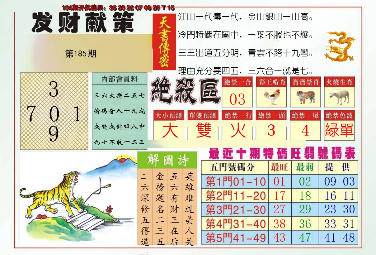 新澳彩185期:发财献策