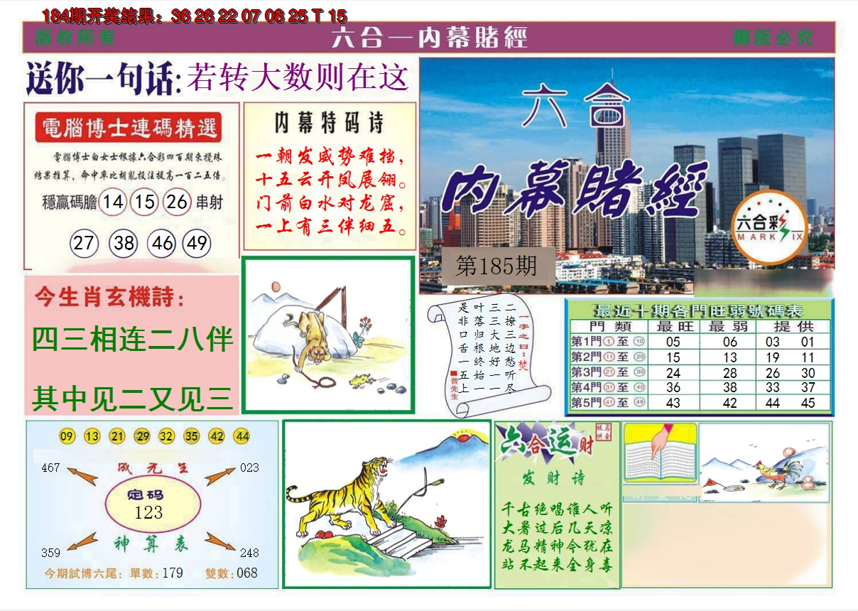 新澳彩185期:内幕赌经