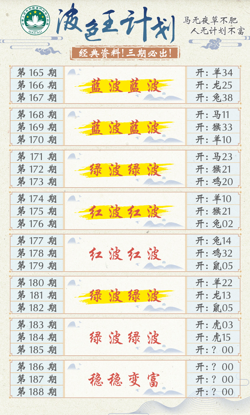 新澳彩185期:波色王计划