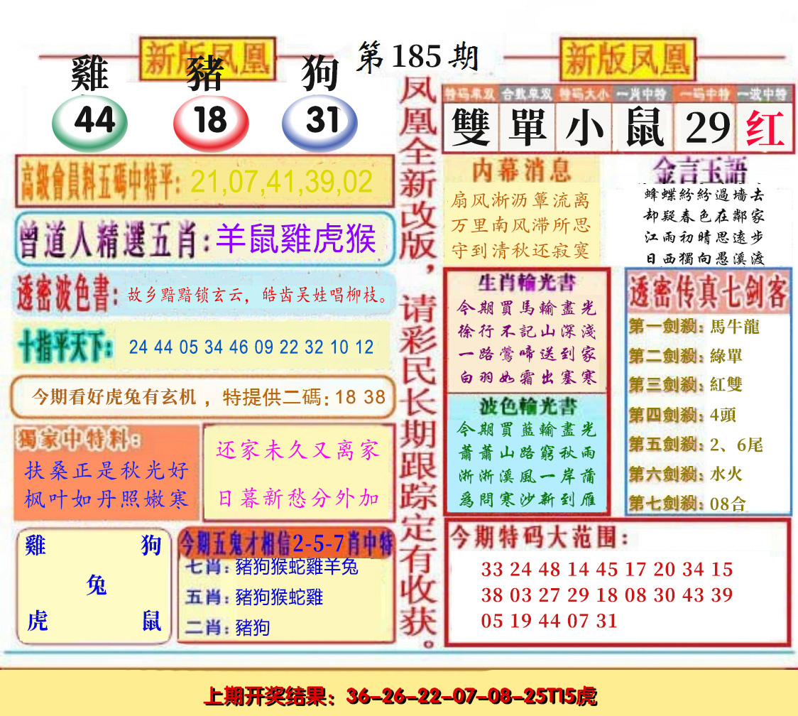 新澳彩185期:二代凤凰报