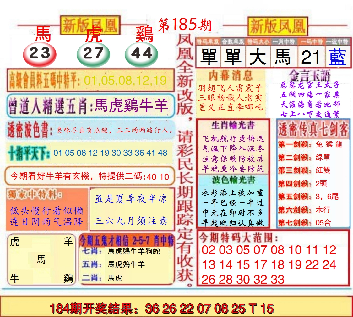 新澳彩185期:另二代凤凰报