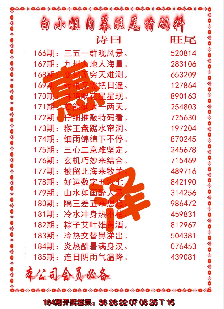 新澳彩185期:内幕旺尾特码料