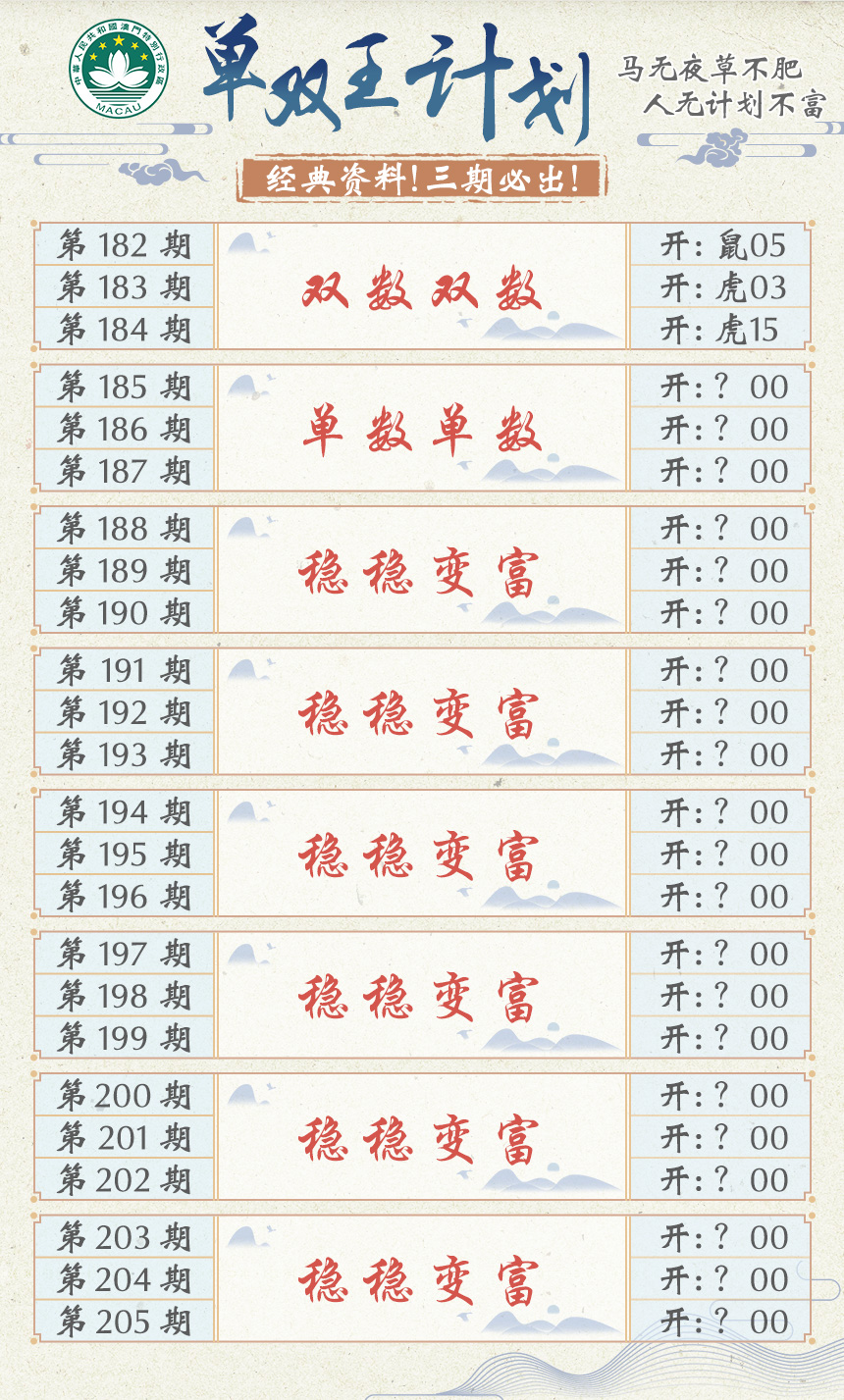 新澳彩185期:单双王计划