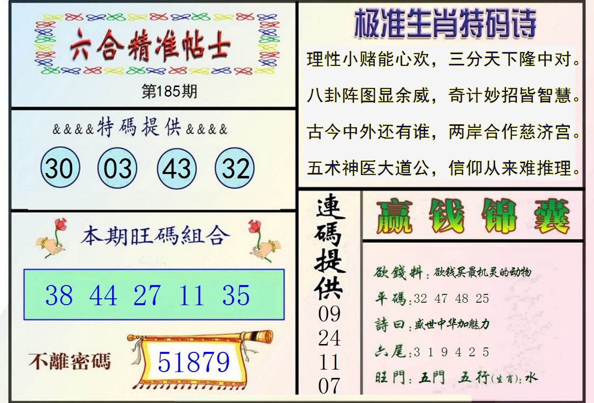 新澳彩185期:精准贴士