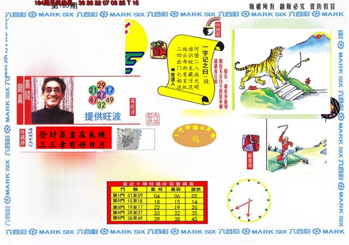 新澳彩185期:特码王(信封)