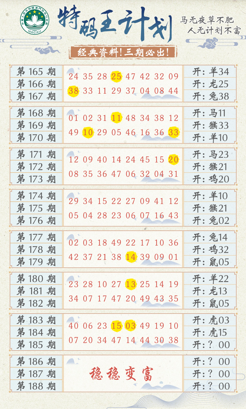 新澳彩185期:特码王计划