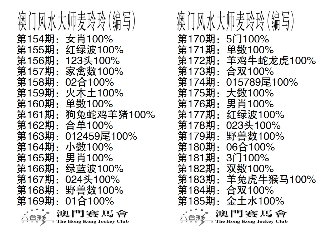 新澳彩185期:港麦大师