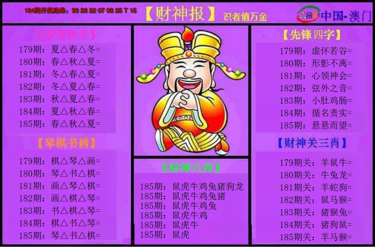 新澳彩185期:紫财神