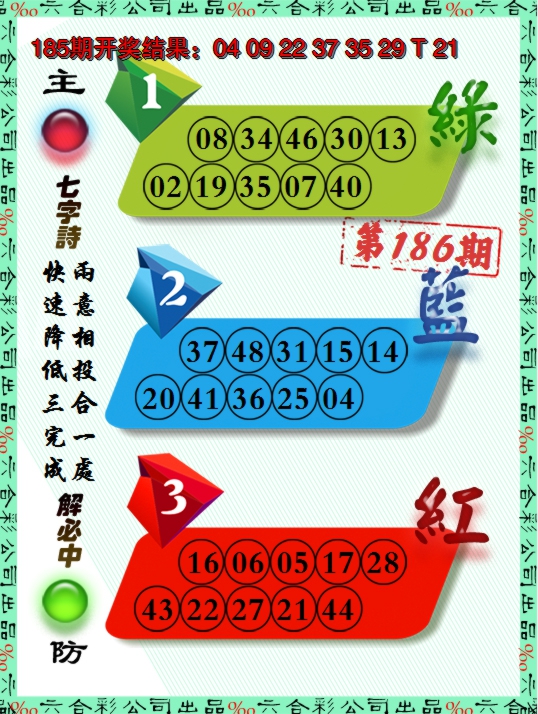 新澳彩186期:三波十码