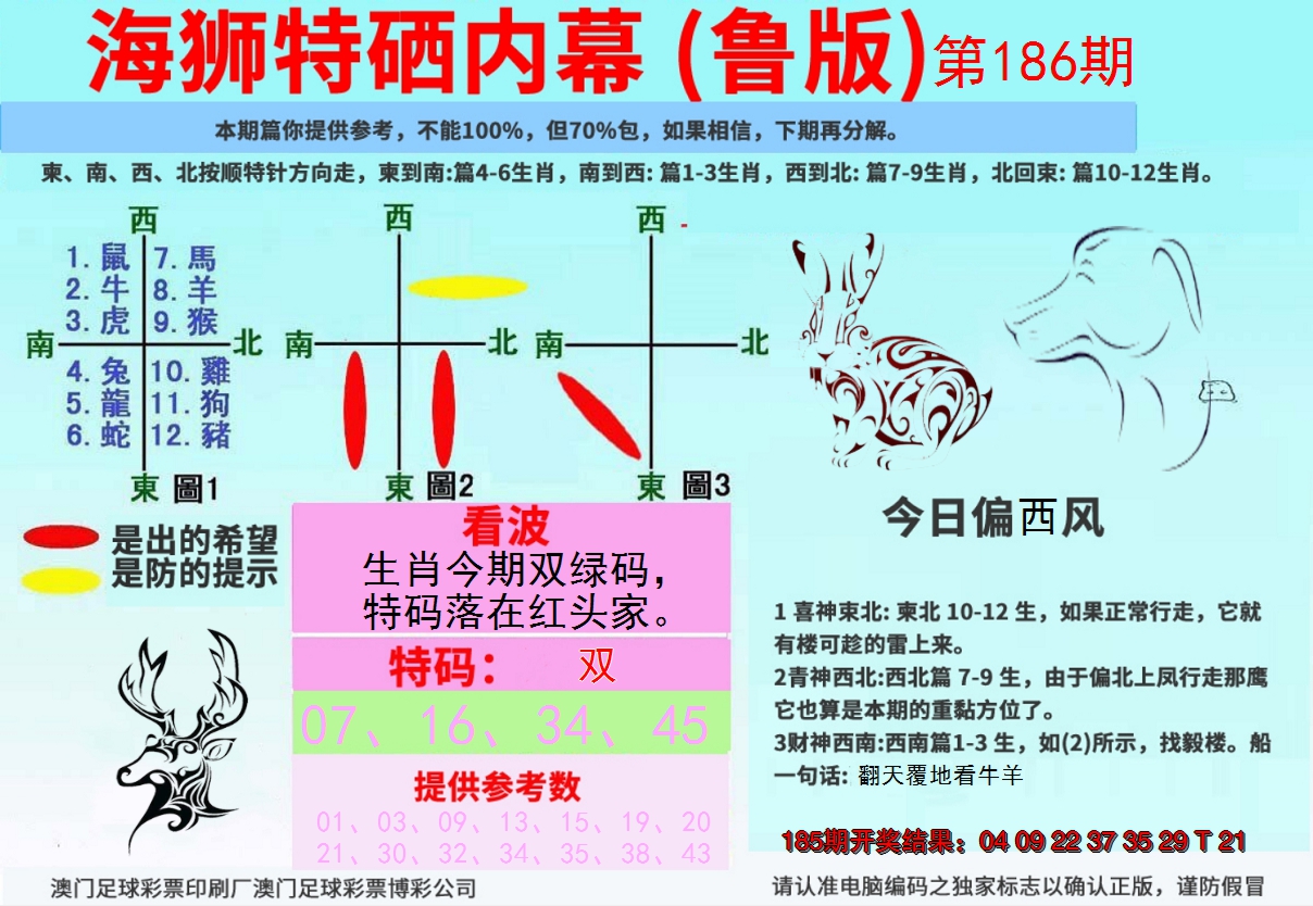 新澳彩186期:海狮特码内幕