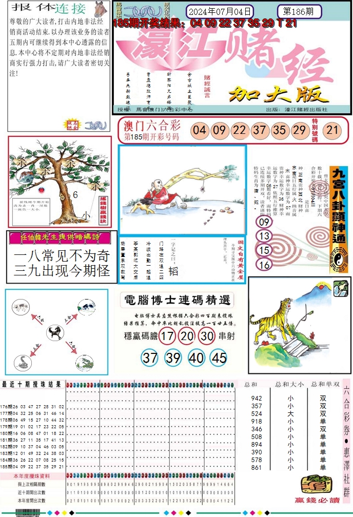 新澳彩186期:濠江赌经A加大版