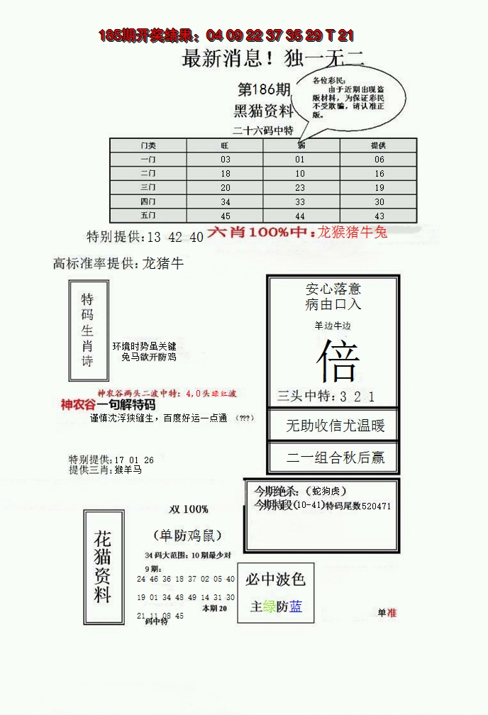 新澳彩186期:独一无二(正)